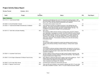 Project Activity Status Report Review Period: October, 2014  Task#