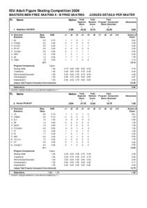 Crystal Reports - JudgesScores_woSJD.RPT