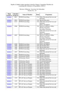 Replies to initial written questions raised by Finance Committee Members in examining the Estimates of Expenditure[removed]Director of Bureau : Secretary for Education Session No. : 15 Reply Question