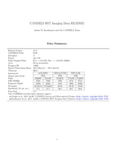 CANDELS HST Imaging Data README Anton M. Koekemoer and the CANDELS Team Data Summary Release Version v0.5