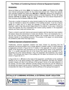 The Pitfalls of Combining Internal & External Equipment Isolation Introduction: