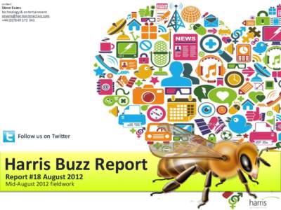 Harris Interactive Buzz Report Wave 18 - August 2012