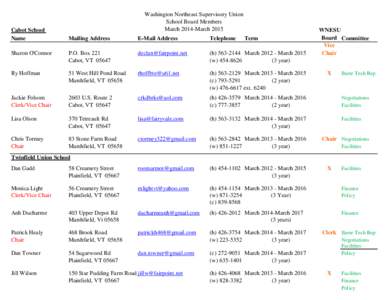 Cabot School Name Washington Northeast Supervisory Union School Board Members March 2014-March 2015