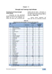 Chapter[removed]Strength and Training of jail officials medical staff and others. Information on the sanctioned as well as actual strength of the staff in jails during the year 2012 is