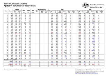 Merredin, Western Australia April 2014 Daily Weather Observations Date Day