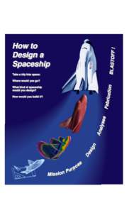 BLAS TOFF !  How to Design a Spaceship Take a trip into space: