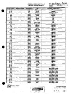 DRUM INVENTORY, AMERICAN DRUM & PALLET SITE, TETRA TECH.