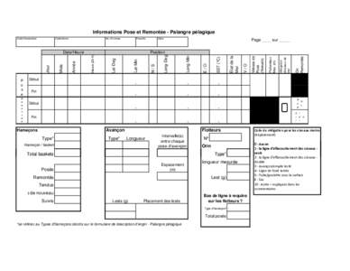 WAfr_obs_forms_LL-Pelagic_v1.2_FR.xls