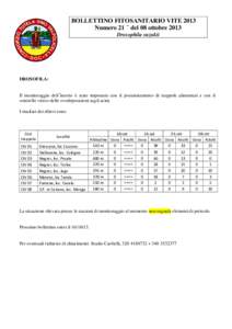 BOLLETTINO FITOSANITARIO VITE 2013 Numero 21 – del 08 ottobre 2013 Drosophila suzukii DROSOFILA: