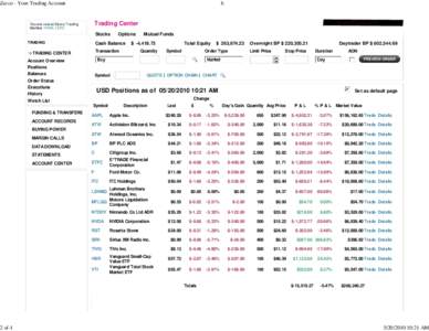 Zecco - Your Trading Account  2 of 4 h