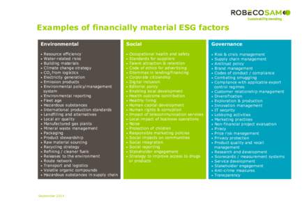 Examples of financially material ESG factors Environmental Social  Resource efficiency
