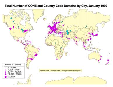Total Number of CONE and Country Code Domains by City, January 1999  # # # #