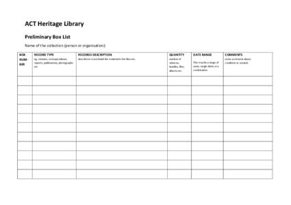 ACT Heritage Library Preliminary Box List Name of the collection (person or organisation): BOX NUMBER