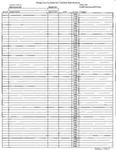 Kitsap County, WA - Detention facilities maintenance inspection sheet