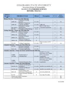 Functions and mappings / Calculus / Function composition