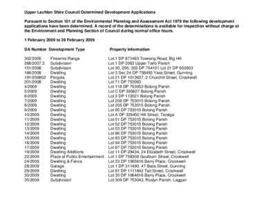 Upper Lachlan Shire Council Determined Development Applications