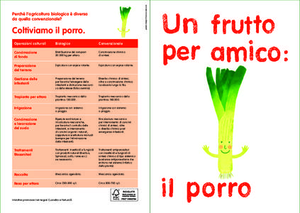 graphic design Francesca Spinazzé  Perché l’agricoltura biologica è diversa da quella convenzionale?  Coltiviamo il porro.