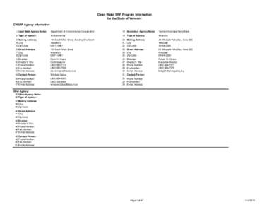 Clean Water NIMS Data Report