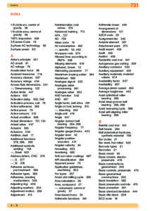 731  Index Index 1/6 circle arc, centre of