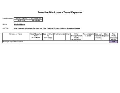 Proactive Disclosure - Travel Expenses Period Covered: from (YYYY-MM-DD)  to (YYYY-MM-DD)