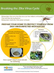 Breaking the Zika Virus Cycle Mosquitoes that carry the Zika virus can live indoors and outdoors. They will bite during daytime. Mosquitoes need very little water to breed.  PREPARE YOUR HOME TO PROTECT YOURSELF FROM