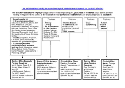 I am a non-resident having an income in Belgium. Where is the competent tax collector’s office?