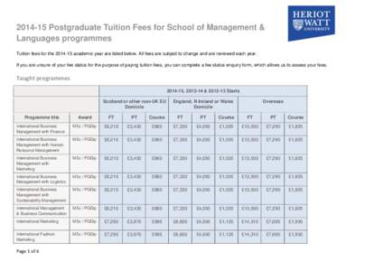 undergraduate tuition fees for School of the Built Environment programmes