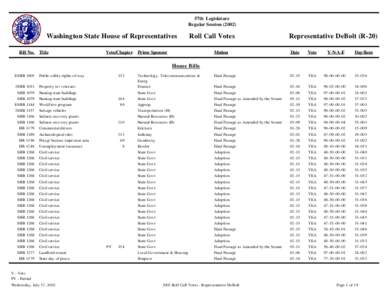 57th Legislature Regular Session[removed]Washington State House of Representatives Bill No. Title