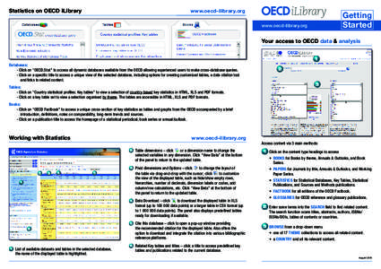 Statistics on OECD iLibrary  www.oecd-ilibrary.org Getting Started