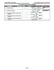 Federal Geographic Data Committee  U.S. Geological Survey Open-File Report 99–430 Public Review Draft - Digital Cartographic Standard for Geologic Map Symbolization