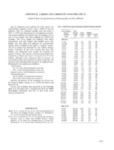 Hindu population in England & Wales / National Basketball Association / Lists by country / 2000–01 National Basketball Association Eastern Conference playoff leaders