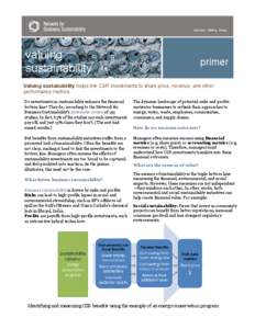 valuing sustainability primer  Valuing sustainability helps link CSR investments to share price, revenue, and other