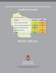 Health of Wisconsin  Summary Grades Health grade  Health