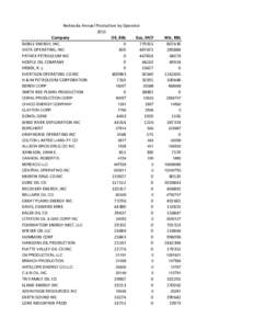 Western States Petroleum Association / Kinder Morgan / Economy of the United States / Companies listed on the New York Stock Exchange