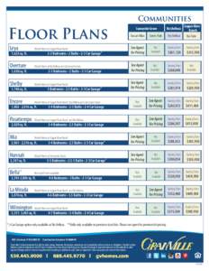Copper River  Communities Floor Plans