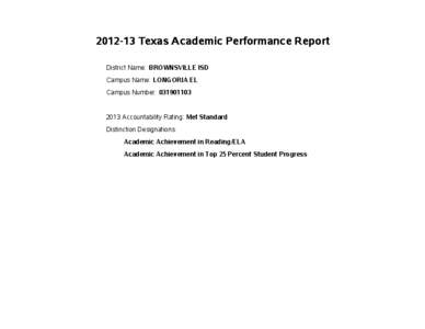 [removed]Texas Academic Performance Report District Name: BROWNSVILLE ISD Campus Name: LONGORIA EL Campus Number: [removed]Accountability Rating: Met Standard