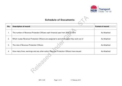 Microsoft Word - Disclosure Log Info Summary - GPA[removed]doc