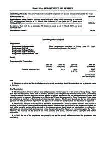 Head 92 — DEPARTMENT OF JUSTICE Controlling officer: the Director of Administration and Development will account for expenditure under this Head. Estimate 2006–07 .....................................................