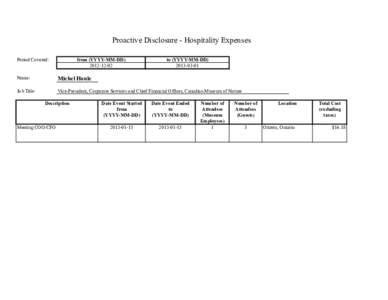 Proactive Disclosure - Hospitality Expenses Period Covered: from (YYYY-MM-DD[removed]