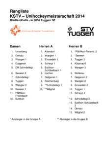 Rangliste KSTV – Unihockeymeisterschaft 2014 Riedlandhalle - in 8856 Tuggen SZ Damen