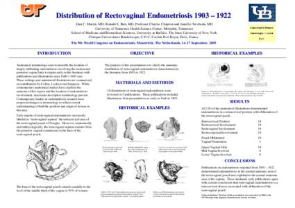 Distribution of Rectovaginal Endometriosis 1903 – 1922 Dan C. Martin, MD, Ronald E. Batt, MD, Professor Charles Chapron and Jennifer Swoboda, MD University of Tennessee Health Science Center, Memphis, Tennessee School 