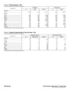 Economy of Nevada / Geography of the United States / United States / National Register of Historic Places listings in Nevada / Nevada District Courts / Nevada / Geography of California / Eureka /  California