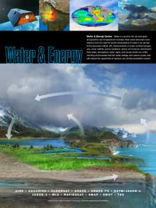 Water & Energy Cycles Water is crucial to life. As both global population and temperatures increase, fresh water becomes more precious and the need for global observations of water in its various forms becomes critical. 