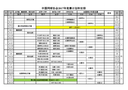 中国网球协会2017年竞赛计划和安排 月 一  二