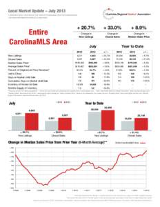 Local Market Update – July 2013 A RESEARCH TOOL PROVIDED BY THE CHARLOTTE REGIONAL REALTOR® ASSOCIATION FOR MORE INFORMATION CONTACT A REALTOR® Entire CarolinaMLS Area