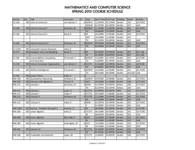 MATHEMATICS AND COMPUTER SCIENCE SPRING 2015 COURSE SCHEDULE Course CS-106  Sec Title