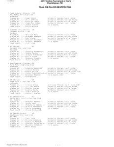 2006–07 curling season / Tournament of Hearts / Scotties Tournament of Hearts / Sports