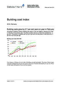 Price indices / Economy of Ukraine / PFTS index