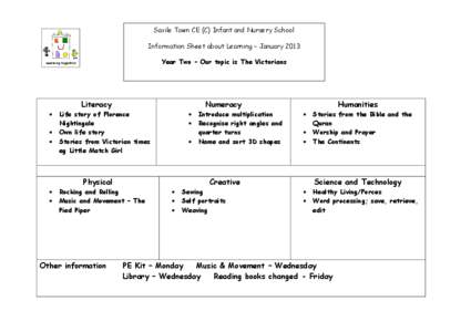 Savile Town CE (C) Infant and Nursery School Information Sheet about Learning – January 2013 Year Two – Our topic is The Victorians
