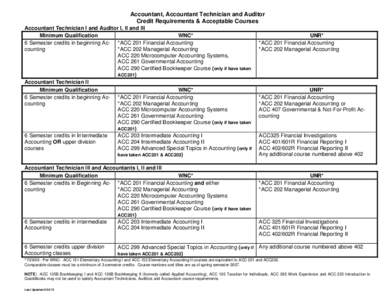 Accountant, Accountant Technician and Auditor Credit Requirements & Acceptable Courses Accountant Technician I and Auditor I, II and III Minimum Qualification WNC* 6 Semester credits in beginning Ac- *ACC 201 Financial A